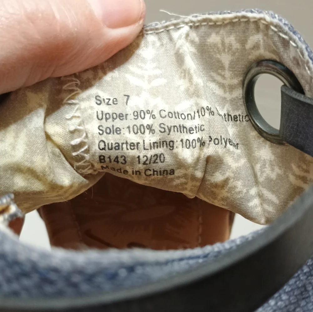 Blow Fish Blue Open-Toe Sandals with Buckle Size 7 - Picture 5 of 6